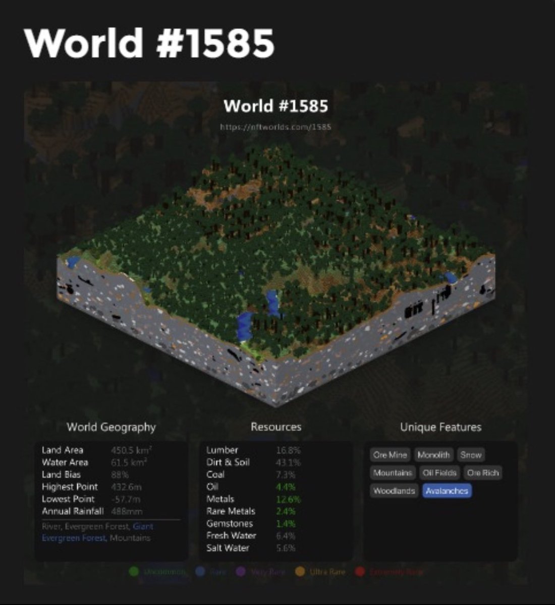 DoggaMullet's tweet photo. Traded 100k $wrld for 2 $ETH and took my 2nd @nftworldsNFT off the floor. It will yield 31,000 $wrld per year so I’ll make it back by the time staking is over PLUS I’ll own an extra World. No brainer as a long term hold. 

Put it in $pepe or trust in @iamarkdev @Temptranquil https://t.co/DXWxmmWi4Q