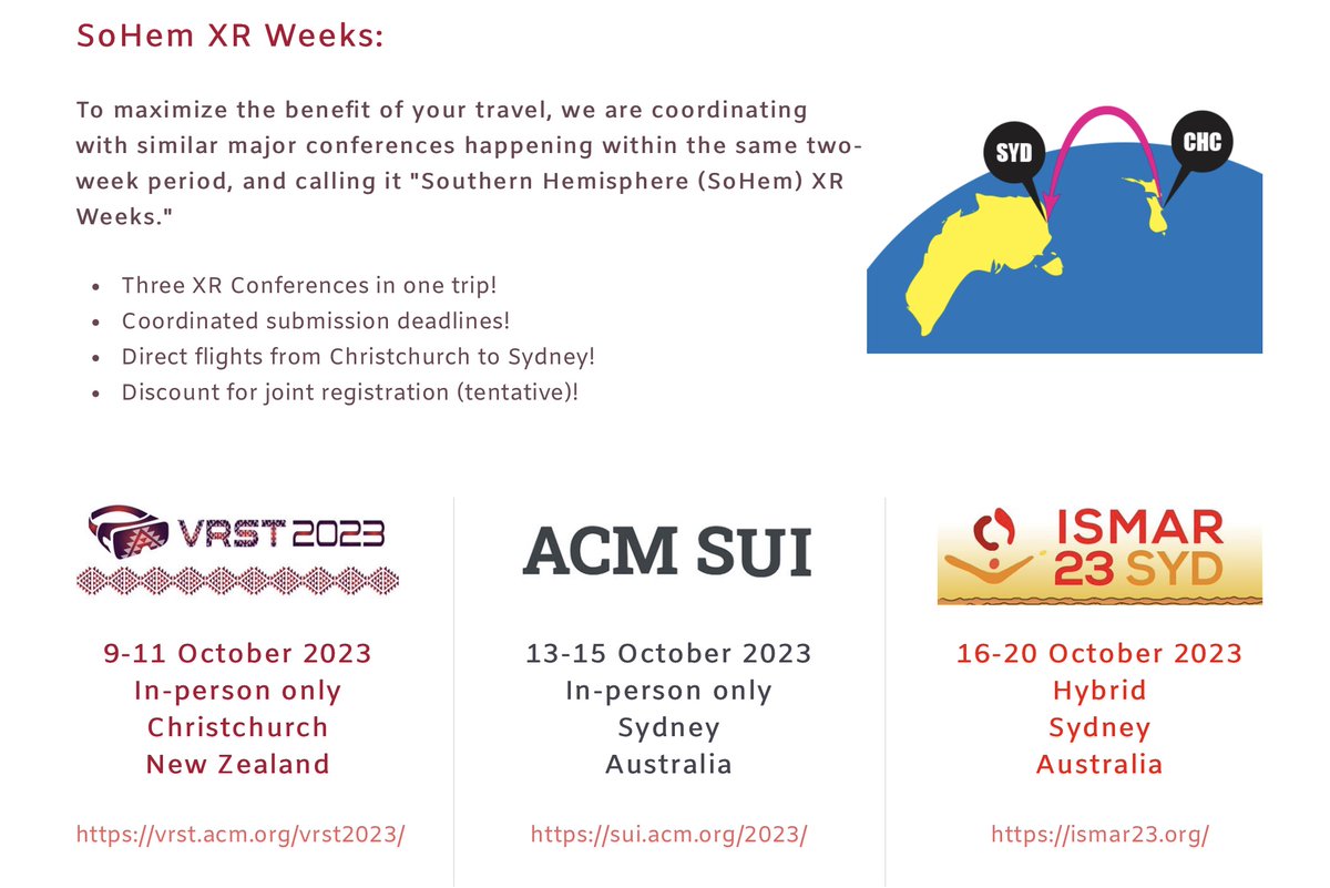Announcing the Southern Hemisphere (SoHem) XR Weeks: 
Three #XR conferences happening within the same two-week period: #VRST2023 <a href="/ismarconf/">ISMAR Organization</a> <a href="/ACM_SUI/">SUI2024</a>