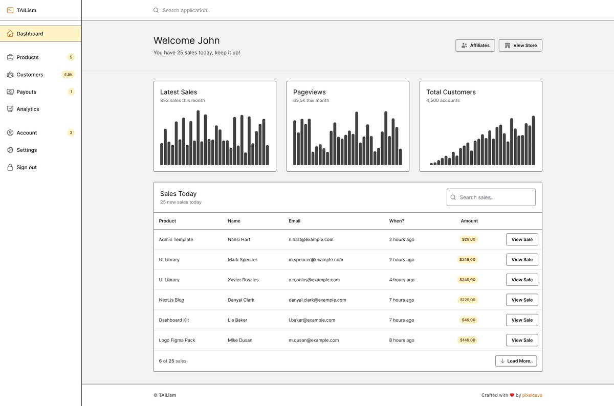 pixelcave_john's tweet image. Introducing Tailism (first brutalism design attempt), a free dashboard built with #tailwindcss &amp;amp; #alpinejs 🔥

It will become available on taildashboards next week but if you want it now:

1. Just leave a comment below
2. I will send it through DM 😉👍

(must be following me)