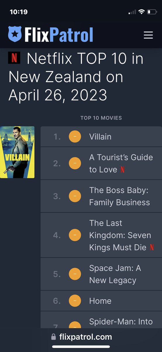 This has absolutely made my day so proud to be have been apart of this quality film . The No 1  UK Netflix film Dec 2021id now the number 1 film on Netflix in Australia and New Zealand 💪💥🎥🙏