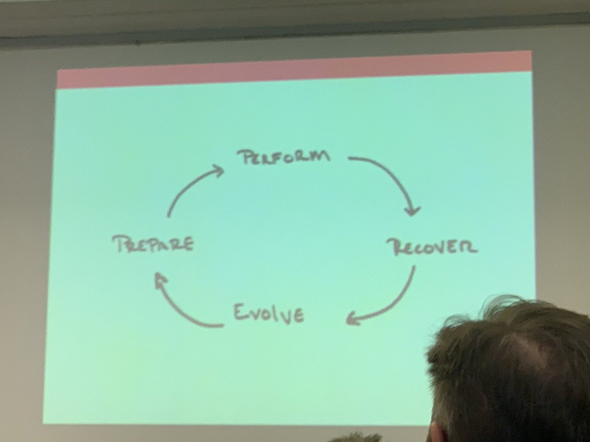 #HelloMyNameIs Andy tweet media