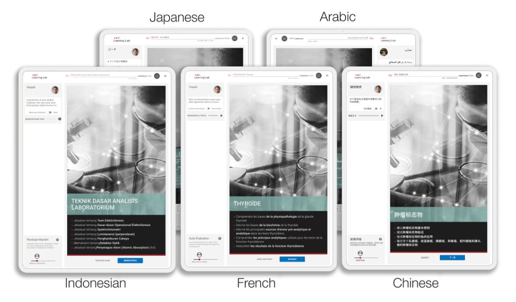 Did you know that our #learninglabprogram is in addition to the English version also available, in part, in Chinese (simplified &amp; traditional), Bahasa Indonesia, and French? And it's getting even greater: the translation to Arabic, Japanese and Portuguese is coming soon!