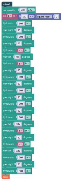 shskaercher's tweet photo. Then we will use the @MathigonOrg Polypad to plan "Block Letter Flight Plans" in the @DroneBlocks Minimal Environment. This will be a great way to practice their yaw-skills. #playwithmath https://t.co/5EBoreZtFj