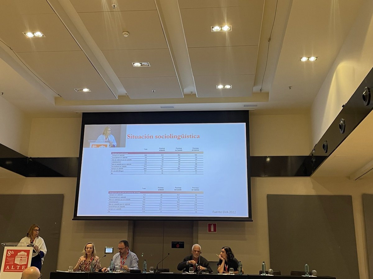 Cristina Pérez Guillot - Acreditación de la competencia comunicativa en lenguas minorizadas y contextos de diversidad lingüística #ALTE2023