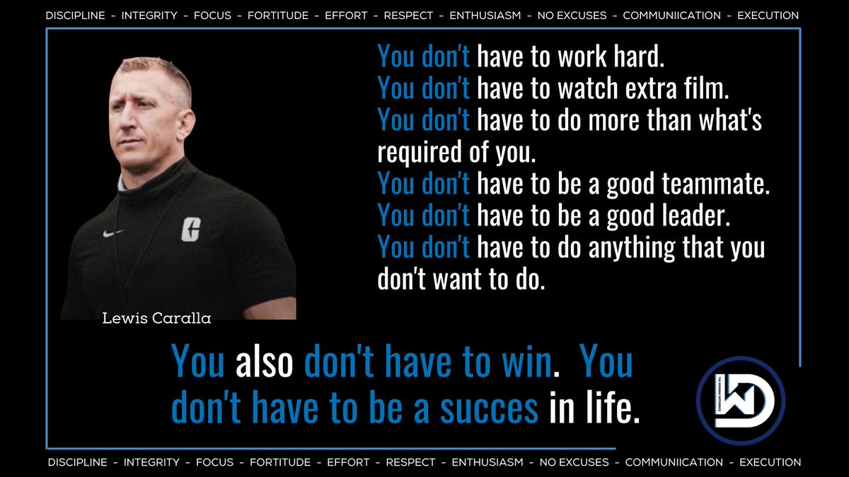 Don't be upset by the results you don't get from the work that you didn't do.

Success doesn't come easily or without effort.

Success isn't a handout, it's something you earn.

Your effort determines your outcome. Take responsibility and accountability to increase your ability.
