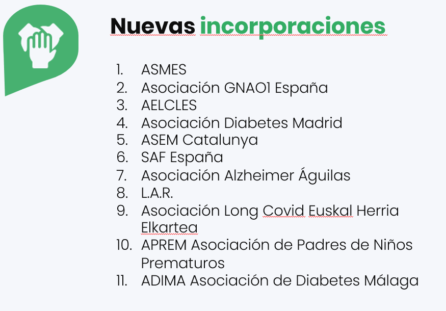 fep_pacientes's tweet image. 👐 Damos la bienvenida al Foro Español de Pacientes a 11 nuevas organizaciones miembro aprobados ayer en Asamblea General Ordinaria. 

¡Ya somos 85 organizaciones de pacientes!

🧵👇