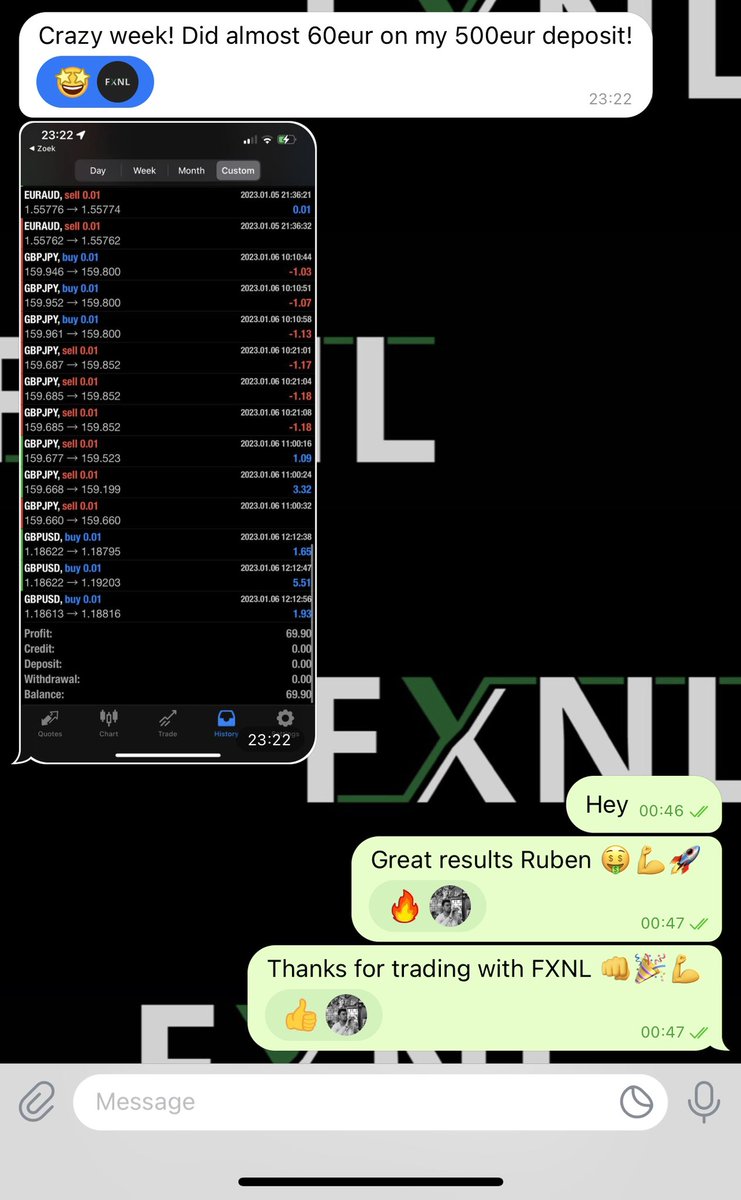 Recent wins from the group 📲🚀📈