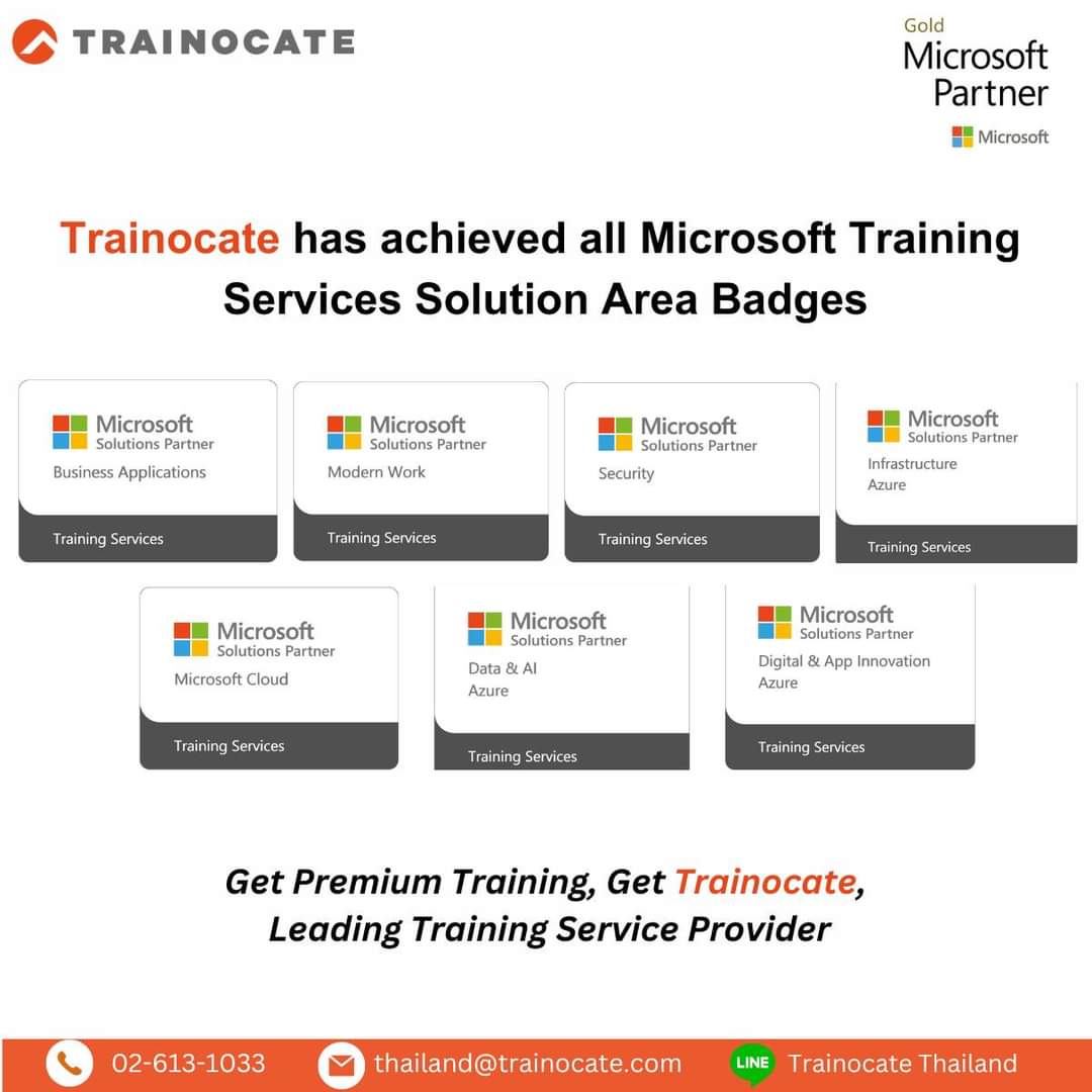 TrainocateT's tweet photo. Trainocate is proud to be Microsoft learning partner who achieved all service solutions area badges.
If you want to upskill in Microsoft ,trust us
#trainocate #gettrainocated #microsoft #microsoftlearningpartner https://t.co/pwWjQXeppT