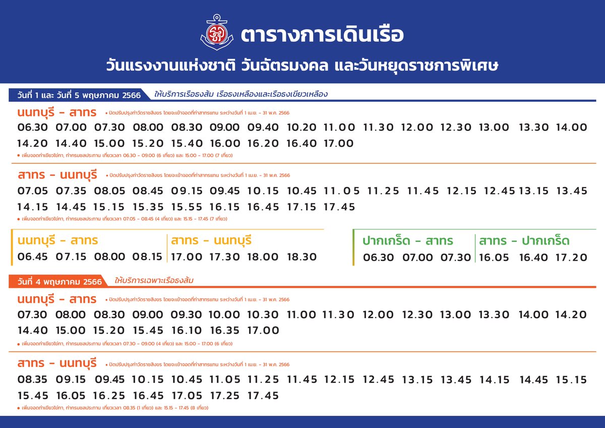 Chao Phraya Express Boat | เรือด่วนเจ้าพระยา tweet media