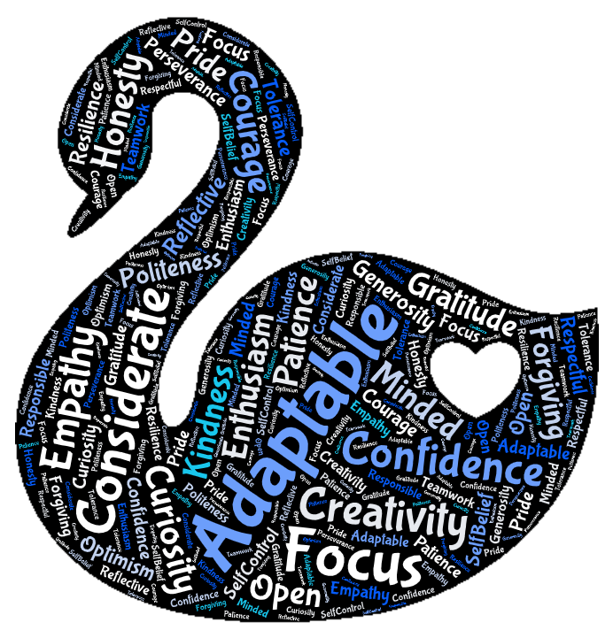 This week our focus Character Strength is Generosity. We have been talking to the children about different ways that we can show generosity, including being generous with our time by volunteering, &amp; with our belongings by donating them to charity. #generosity #characterstrengths