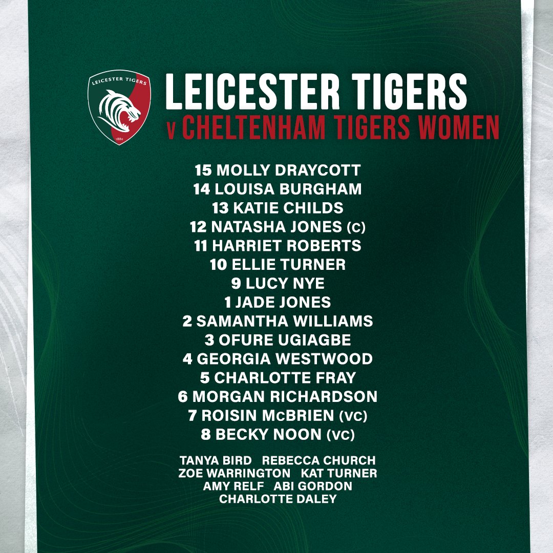 Leicester Tigers Women's tweet media