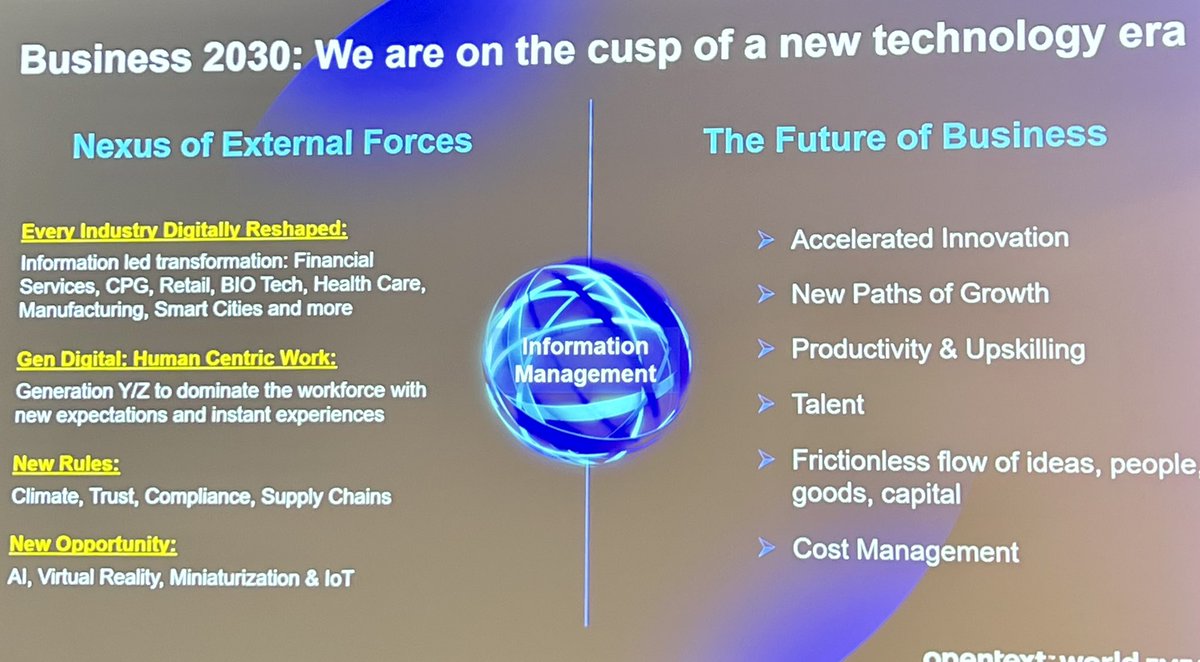 NeilCattermull's tweet image. It’s all about change &amp;amp; #information for our digital future! Mark Barrenechea
#CEO, #CTO &amp;amp; Vice Chair @OpenText - keynote right now! @OpenTextSec @OpenTextAppMod @MapciteOpentext @sallyeaves  #Opentextworld