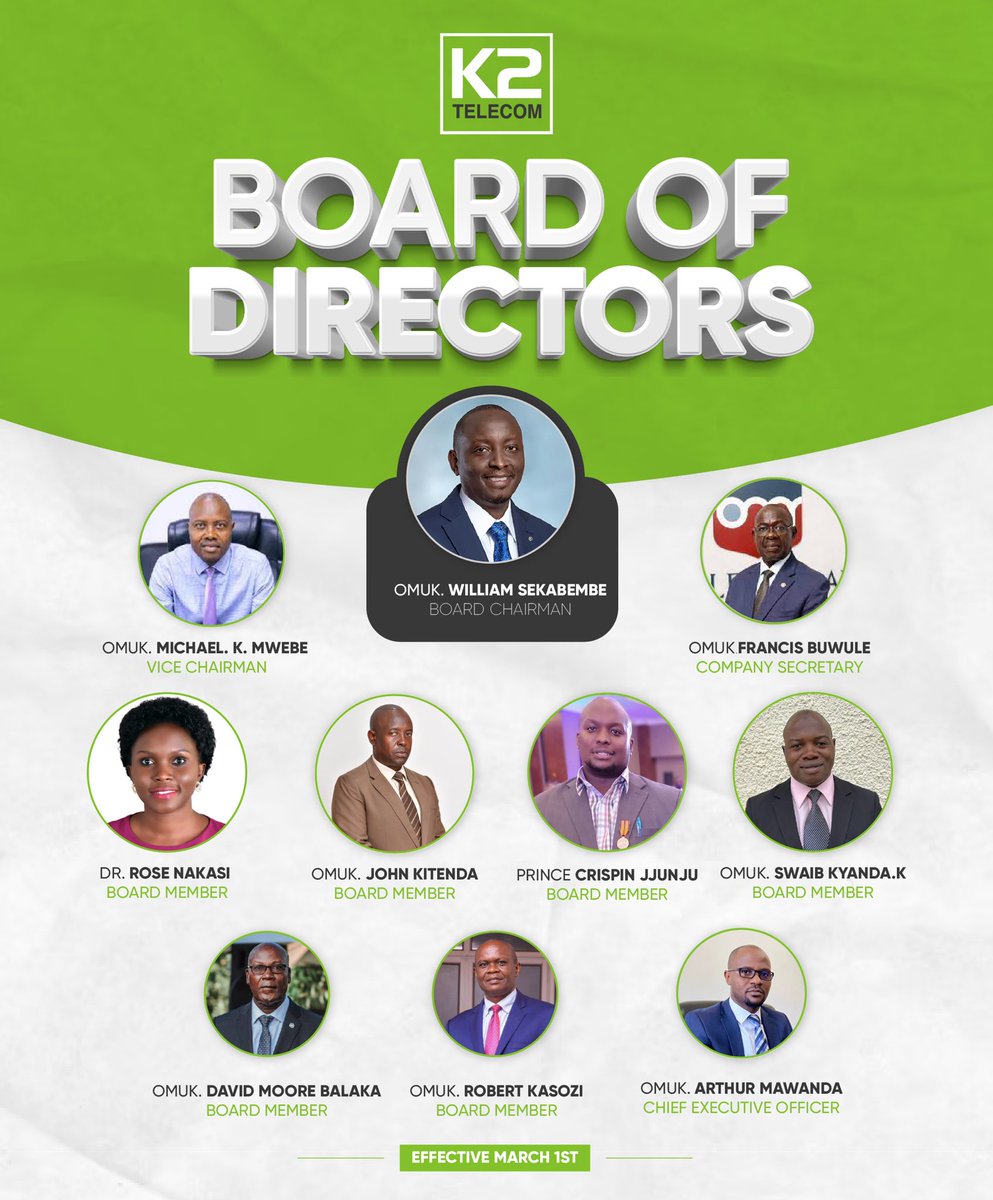 and he is accompanied by a team of diverse and skilled members.
His appointment and that of the other Board Members brings a wealth of diverse perspective and expertise, positioning them to tackle new challenges and achieve significant accomplishments.

#K2Telecom #K2Eggumidde