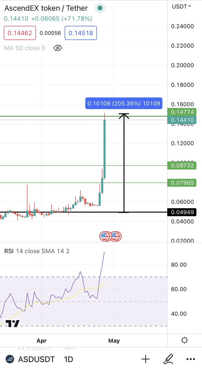 BitcoinHabebe tweet media