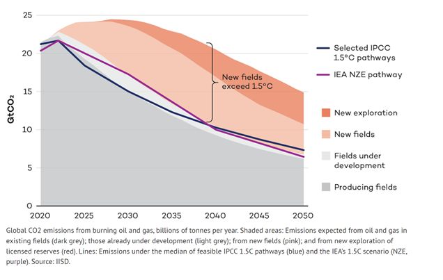 Peers for the Planet tweet media