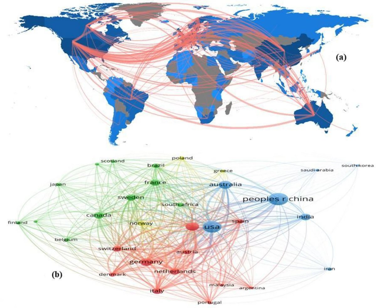AnthropoceneSc1's tweet photo. New article alert!
Understanding  the Research Interlinkages Between Anthropocene, Millennium and  Sustainable Development Goals: A Global Bibliometric Analysis
https://t.co/0g000qdn11 https://t.co/wJUUPtIupR