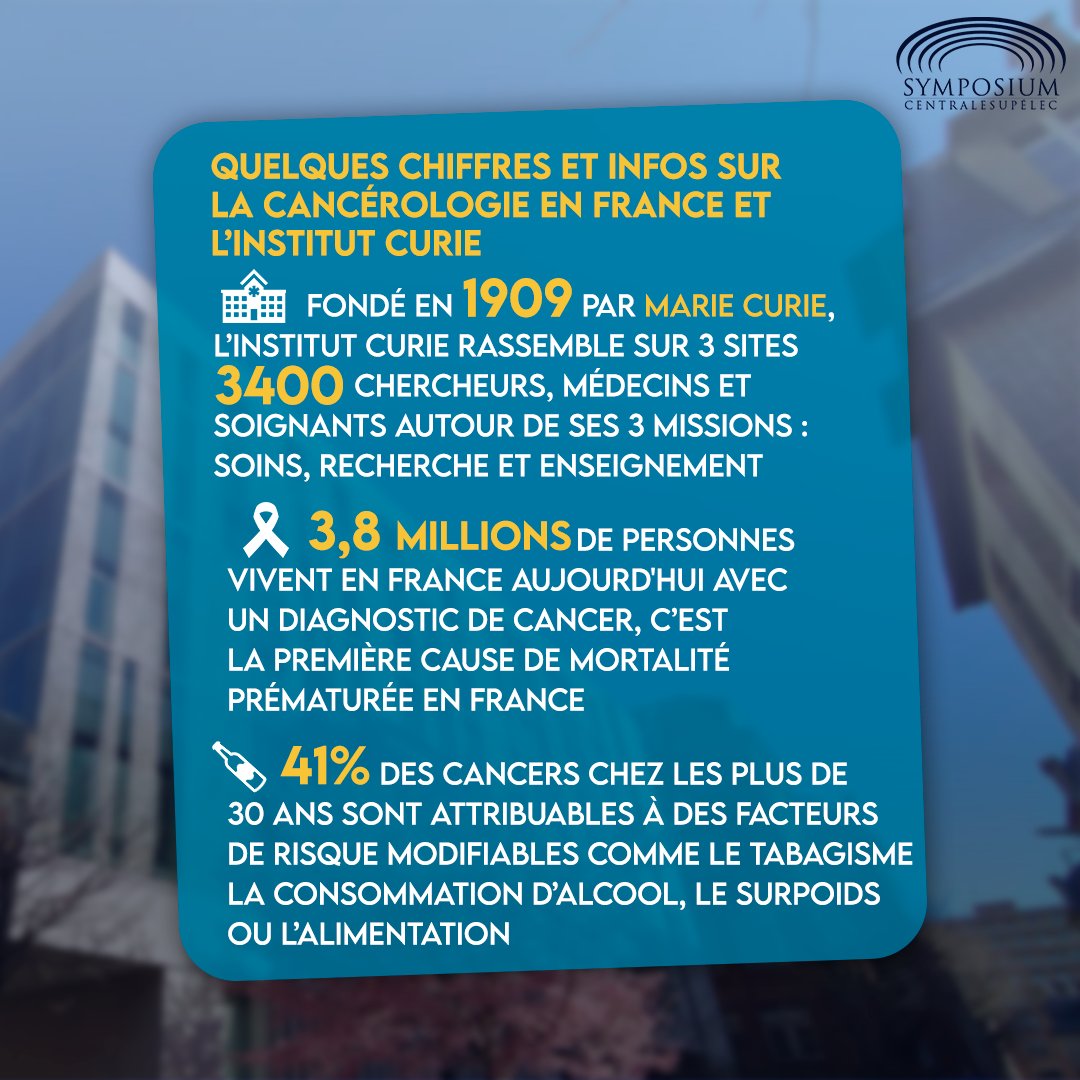 Symposium CentraleSupélec tweet media