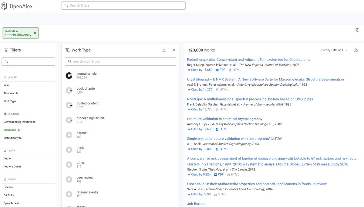 jeroenbosman's tweet photo. .@openalex by @OurResearch_org is now also human readable in courageous alpha-version (so with bugs but allowing early input) here: https://t.co/ZJKTdae1Fn. This open source scholarly knowledge graph uses a.o. PIDs to connect works/authors/institutions/sources/concepts and more. https://t.co/i9kQc1kVKe