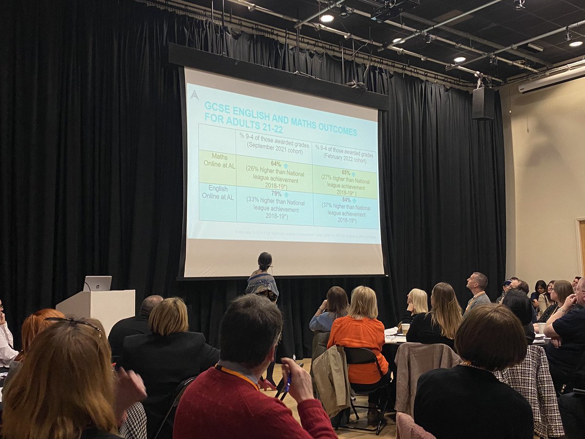 ThisIsCentury's tweet photo. Dr Pescott continued by explaining that she builds her learners’ confidence by making sure they all do five minutes of maths and English online every day, before sharing @Activate_Learn’s online cohort’s incredible results 👇
@BMetC #feconference #CENTURY #BMet #ActivateLearning https://t.co/HUGU2nw04v