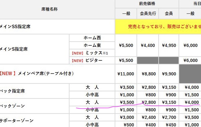 yuuaayuua's tweet photo. 【譲】

J1リーグ
5月7日（日）
13:00 

サンフレッチェ広島 
vs アビスパ福岡　

＠エディスタ 広島
 
【バックゾーン × 2名様】

2枚セットで2500円でお譲り。
（1枚定価 ¥3500のお席です）

お気軽にリプorDM下さい。

⚫️ルカリ、ラ⚫️マ、PayPayにてお取引予定

#sanfrecce
#サンフレ
#チケット https://t.co/wtB4JjIX1n