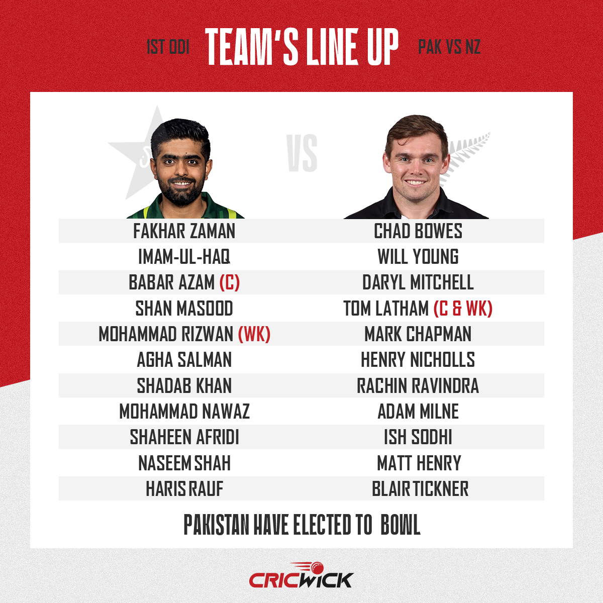 Cricwick's tweet photo. 🇵🇰 have won the toss and elected to bowl first in the series opener 👍

Follow Live: https://t.co/Qe1FaCvMST

#CricketTwitter #PAKvNZ #Rawalpindi https://t.co/1OylLzvRSN