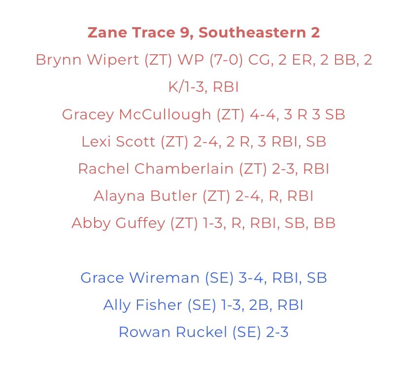 Zane Trace High School Softball🥎 (@zanetracehssb) on Twitter photo 