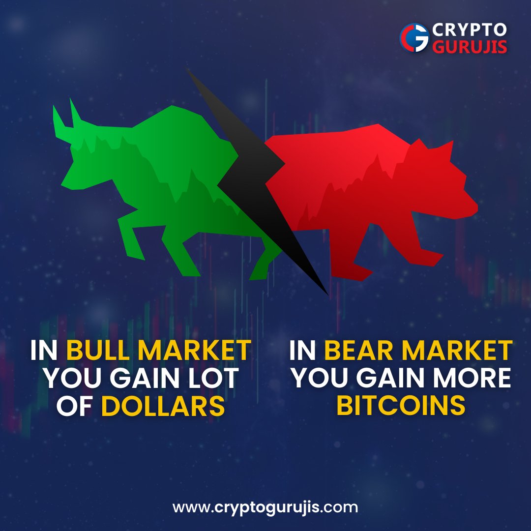 CryptoGurujis's tweet photo. In a bull market, your pockets are filled with dollars. But in a bear market, your wallet swells with bitcoins.

Choose your investment wisely with crypto gurujis!

#cryptonary #cryptocourse  #cryptoworld #binary #cryptorevolution #cryptovalute #cryptogurujis https://t.co/xFcnWZswdU