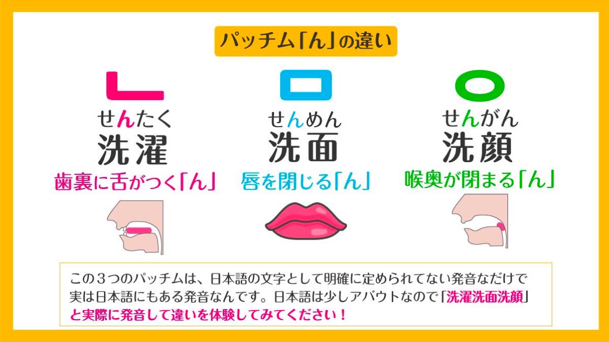 hangul_sonho's tweet photo. 「このパッチム何が違うんですか？」といまだに質問されるのでもう一度解説します！

ハングルの中でパッチムが一番難しく挫折する人が多いです。

その中でも「ん」のパッチムが特に難しいんですが一番簡単に発音の違いを確認する方法をまとめました！

実際に発音してみてください↓ https://t.co/SrA6Xc1geE