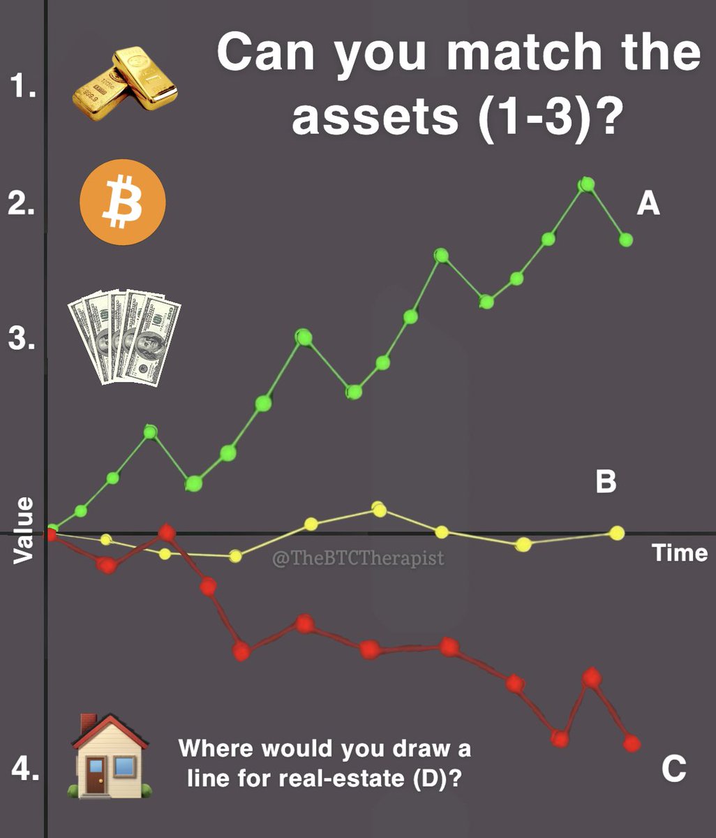 The ₿itcoin Therapist tweet media