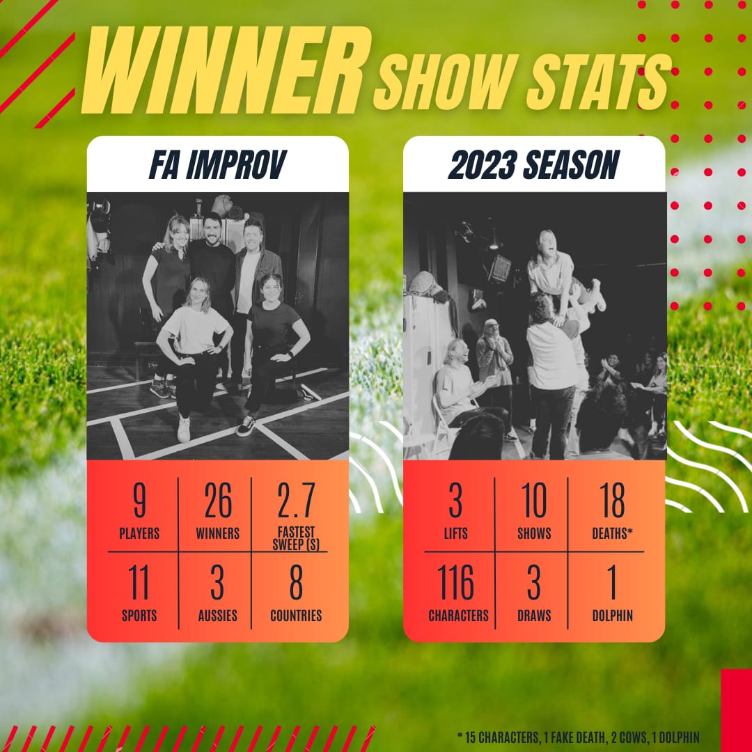 The Free Association tweet media