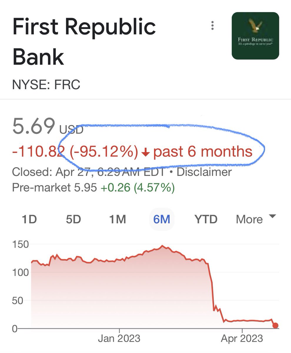 RandyRodenhouse's tweet photo. I bet you if you wanted to open a bank account at First Republic Bank you’d get a Free Toaster with it? https://t.co/CFAJrRBDfm