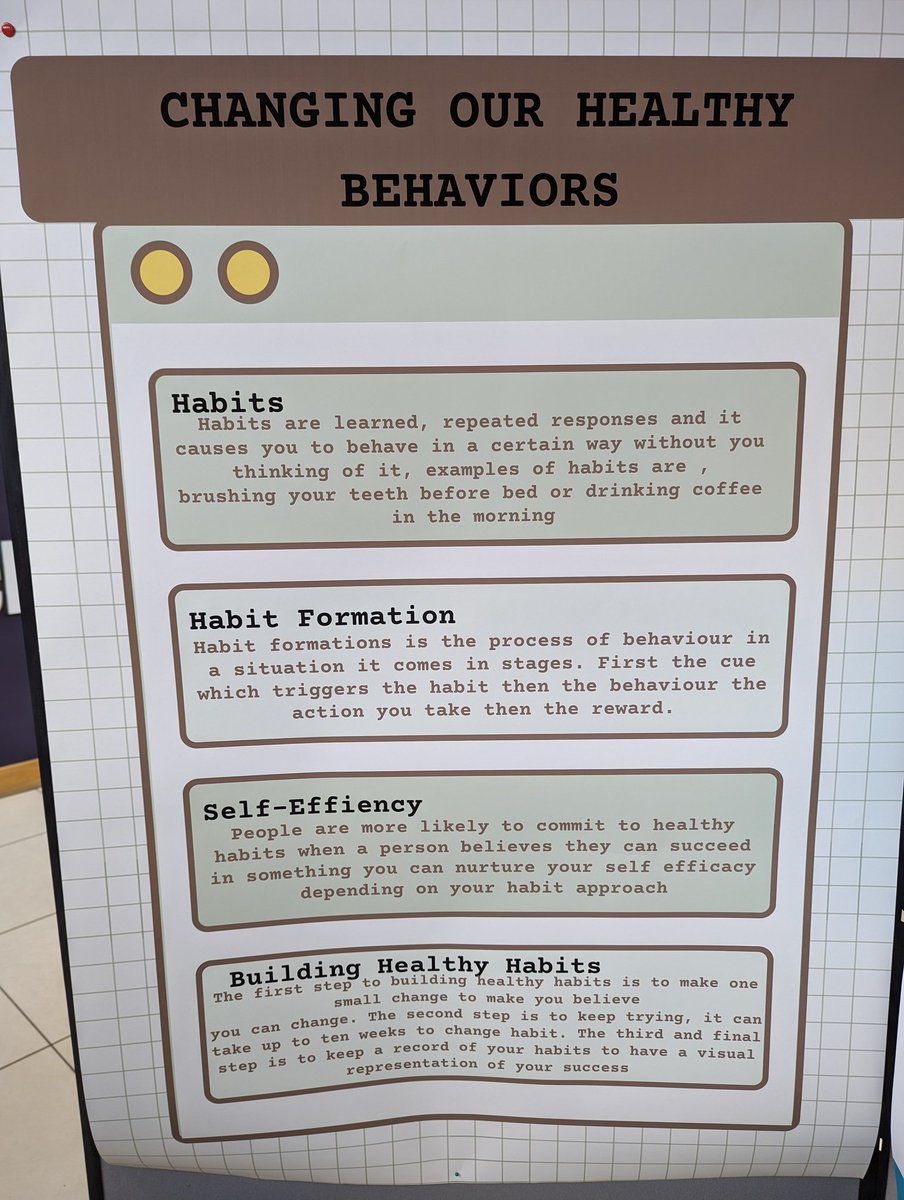 Really delighted to see Limerick high school students' engagement with behaviour change and habit in their
#mypsy work.

Such a great project 
@ScyLabIE @JennytalksPsych