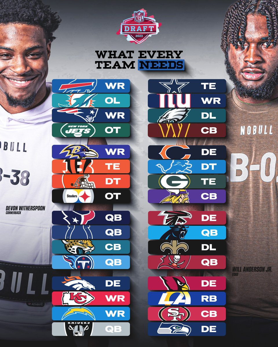 NFL UK & Ireland tweet media