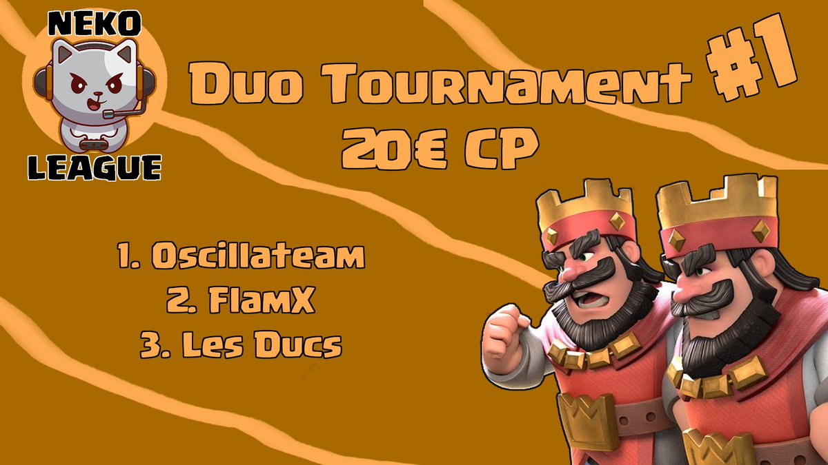 The wait is over 🔥

Here is the podium of our first ever Duo edition :

🥇 Oscillateam : <a href="/LudovicMHT/">LMT_IceWiz❤️</a> &amp; <a href="/rob__cr/">Rob ❤</a> 
🥈 FlamX : @CrFlamur &amp; <a href="/NoName_CR1/">ᴺᴼ❦N̶ᴀ̶ᴍ̶ᴇ̷ヤギ</a> 
🥉 Les Ducs : <a href="/5Blazz/">Blazz</a> &amp; <a href="/HugoCr_1/">Hugo 🇫🇷</a>

Thanks to everyone who take part of this edition 🐱❤️