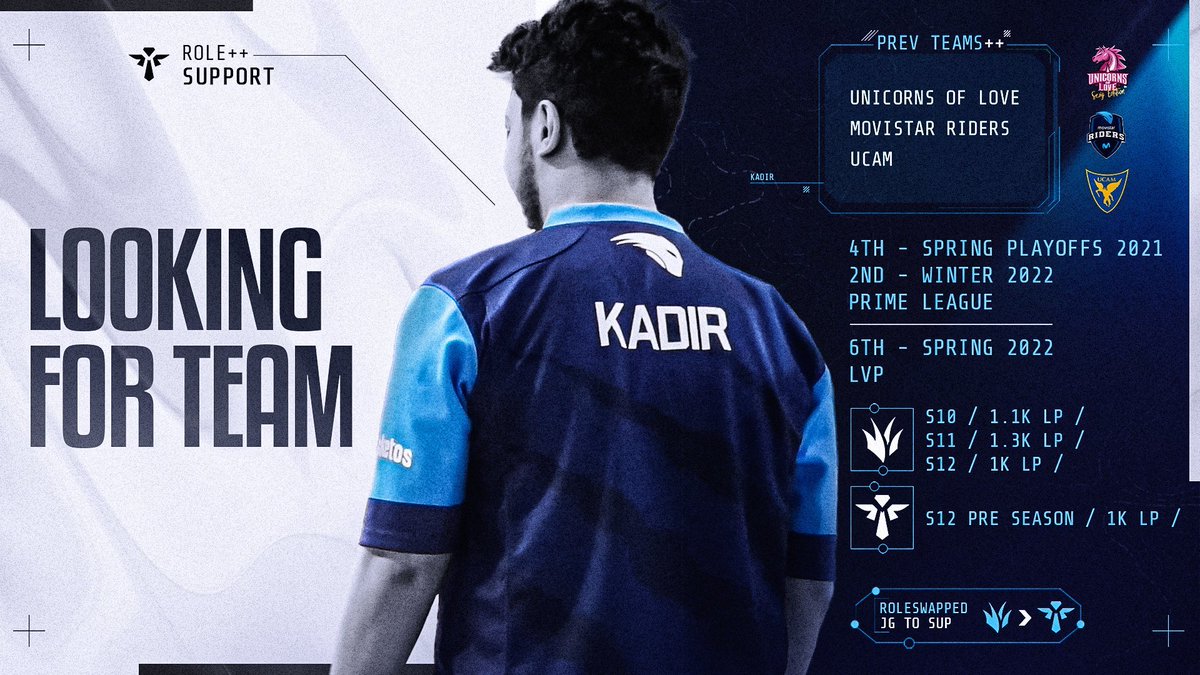 Looking for team as a Support for Summer 2023 references: <a href="/Jarge__/">Jarge</a> @Prod1LoL 

Contact: <a href="/YellOwStaRL0L/">YellOwStaR</a> or my DMS
Tryout vods available on request

Retweets heavily appreciated <3