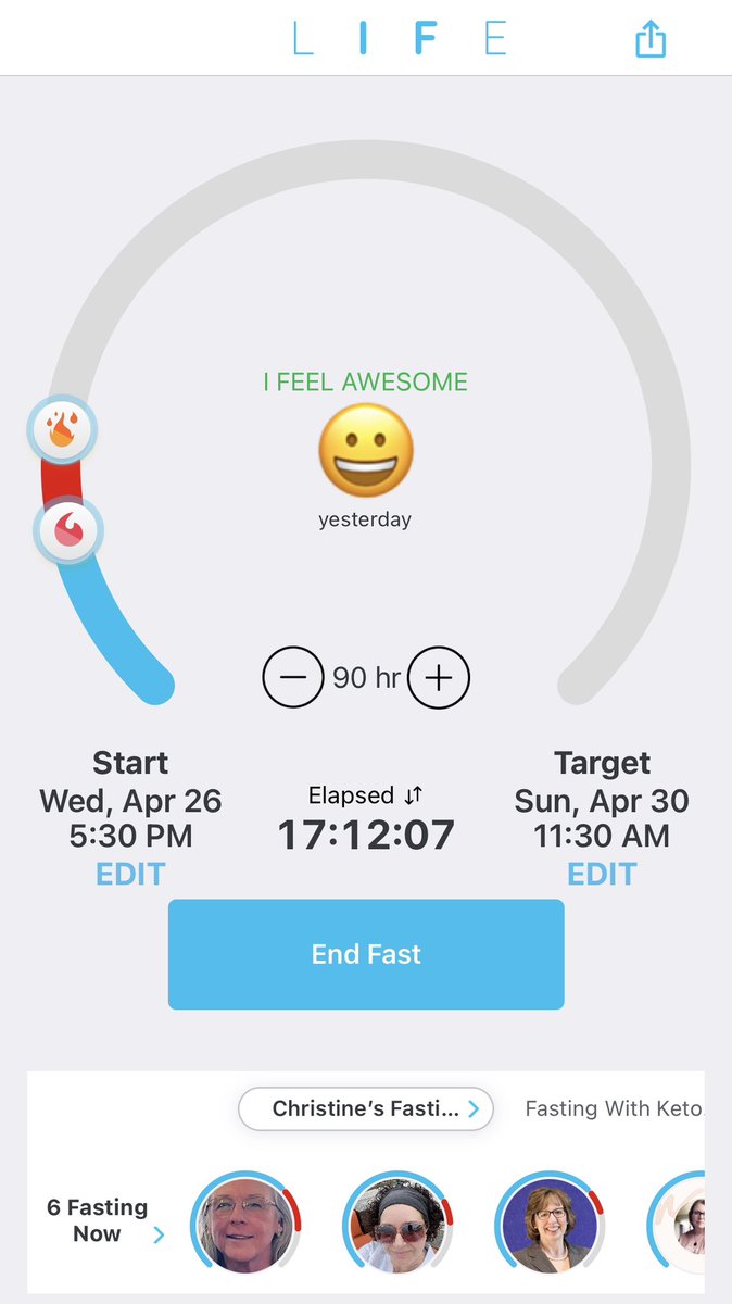 TrimpeChristine's tweet photo. Very aggressive fasting goal to finish out the monthтАФbut need it spiritually as I emerge from a stagnated season. How can I pray for you as you finish out another month?ЁЯФе #fastinglife #fastingandprayer #fastforhealth #bodymindspirit https://t.co/aoZkuoE47q