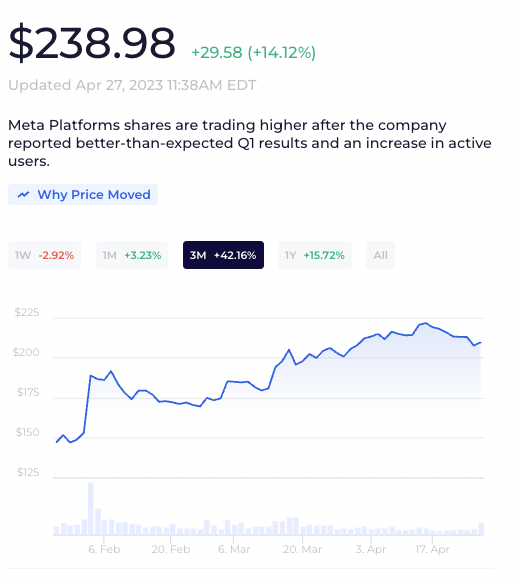 WallStreetZen (wallstreet_zen) / Twitter