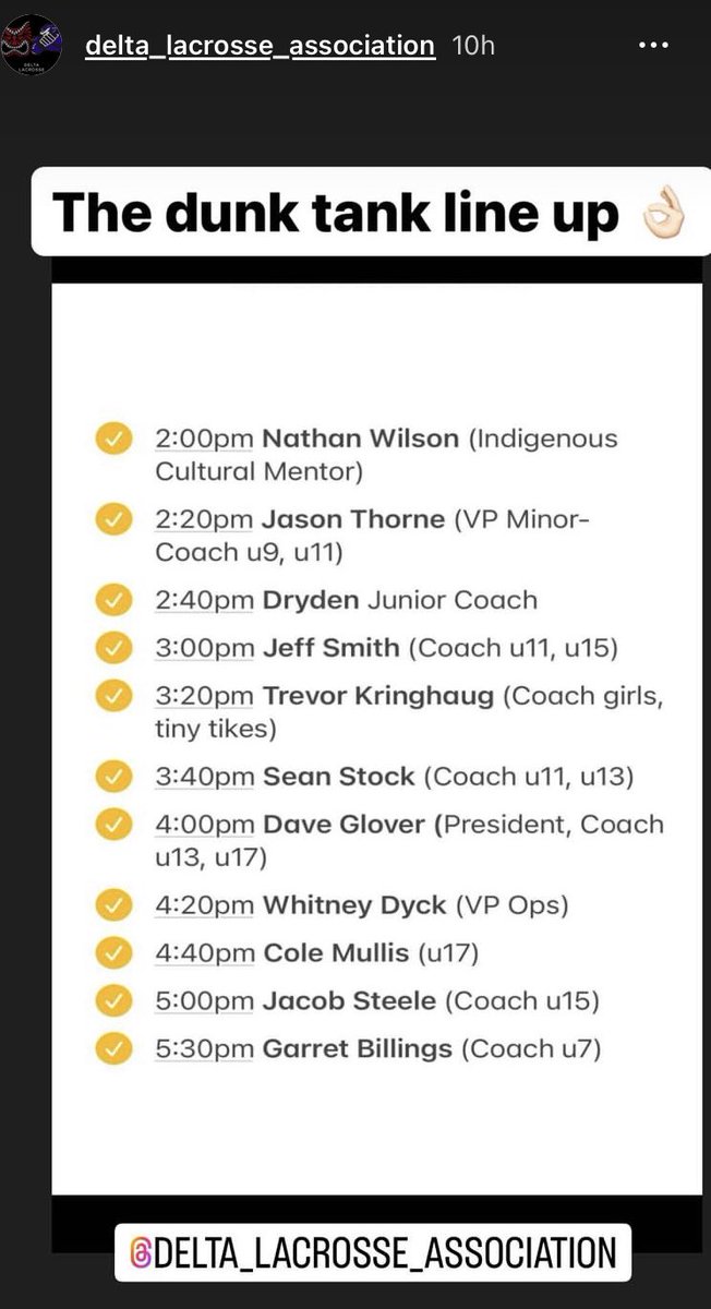 Oh my what have I got myself into.   Come Ladner outdoor box