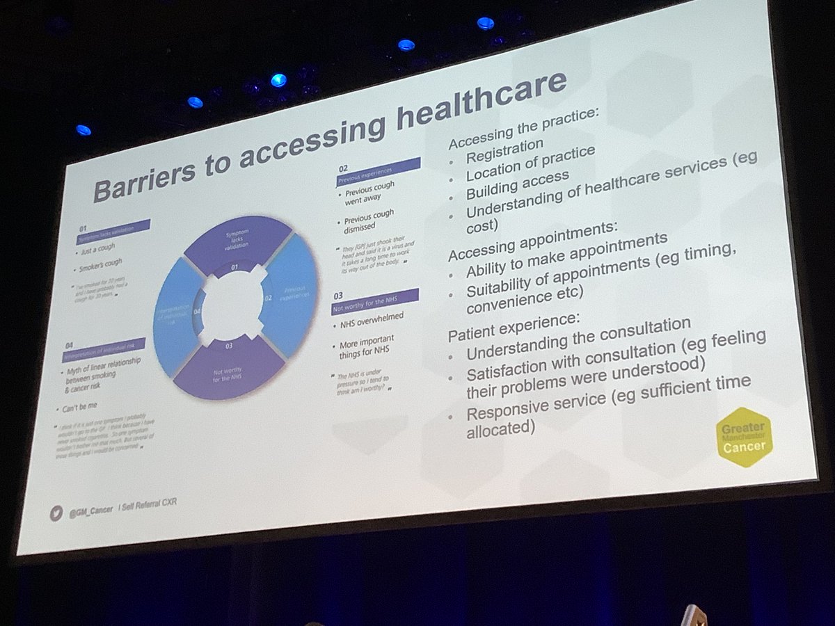 BTOGORG's tweet photo. . @DrAlexSmith presents his abstract ‘Reducing inequalities in lung cancer: A new self-referral chest x-ray (SRCXR) service for symptoms that could be caused by lung cancer in Greater Manchester’ #BTOG23 https://t.co/57X1aJZUZ2