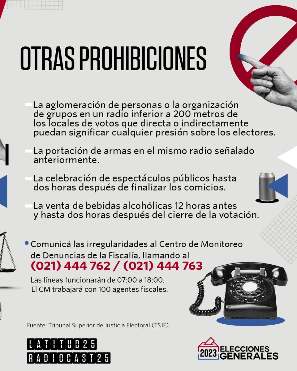 EnLatitud25's tweet photo. ⚠️📑 Te recordamos cuáles son los delitos electorales y otras prohibiciones 🚫🗳️🇵🇾

👀 Si presenciás el incumplimiento de alguna de estas normas, no dudes en denunciar al Centro de Monitoreo de Denuncias del Ministerio Público 📲

📞 (021) 444 762/3 *números habilitados solo el día de las Elecciones - 30 de Abril 🗓️

🪪🤝💸 🟰 🚔👎❌

#Elecciones #Elecciones2023 #EleccionesPy2023 #PyVota #ParaguayElige #Paraguay #Política
#L25