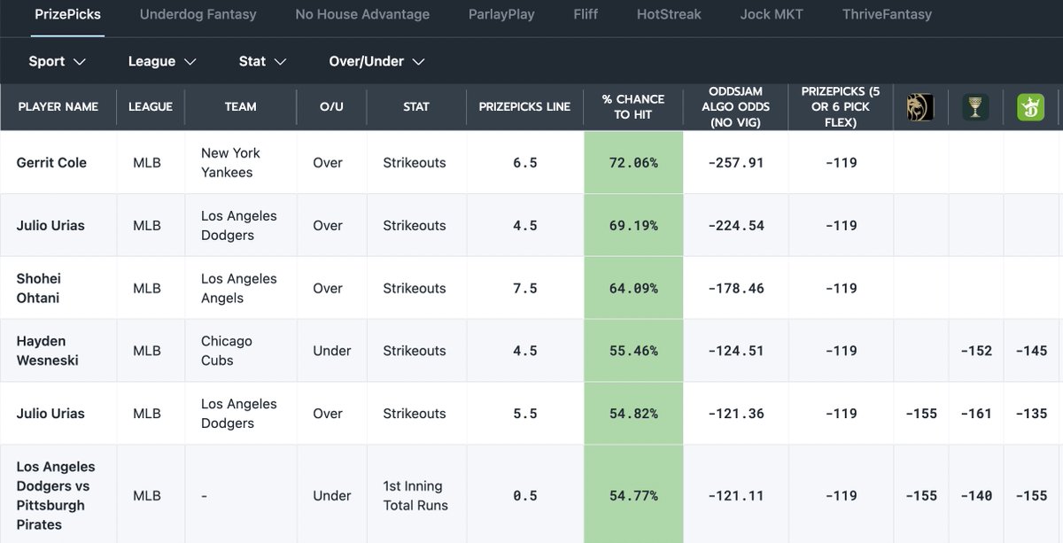 +EV Bettors tweet media