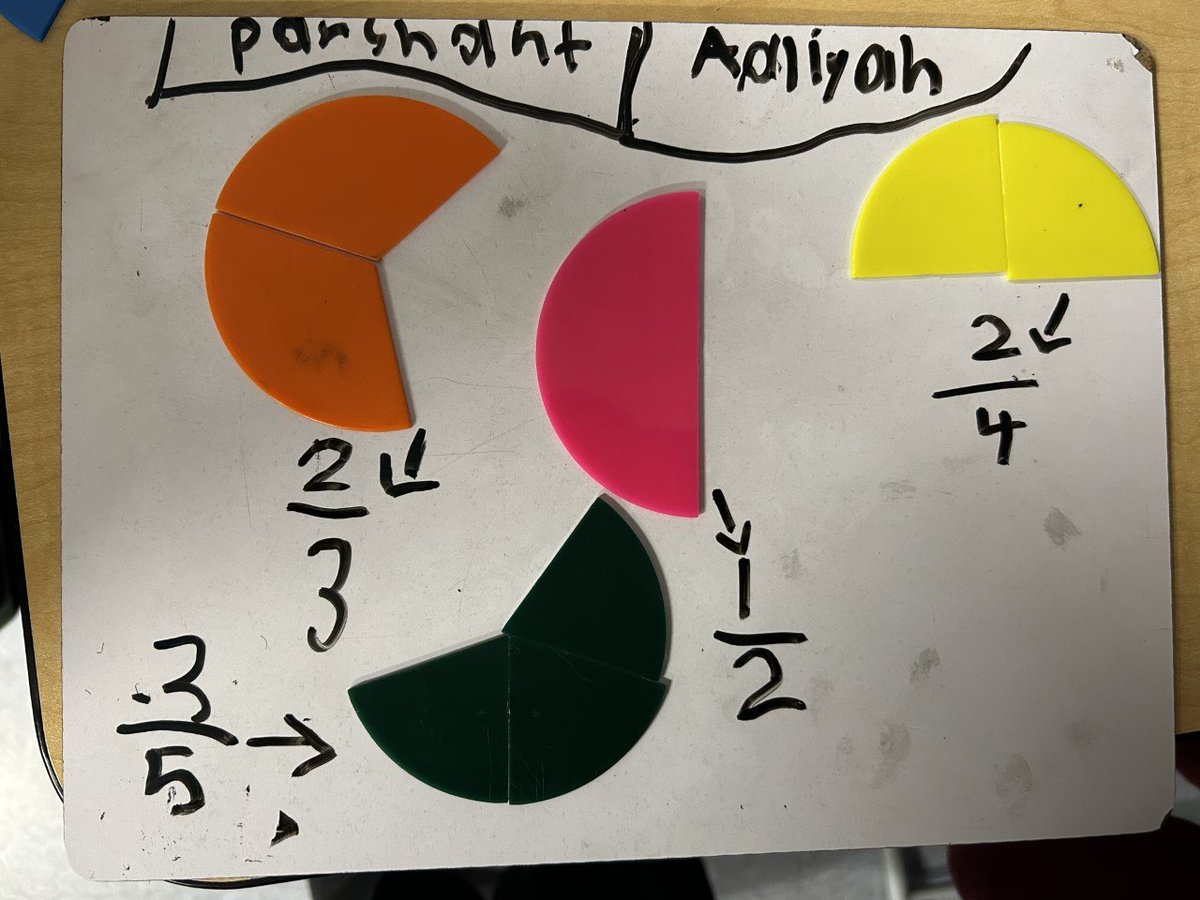 Grade 3 Hugh A. Bennett CBE tweet media