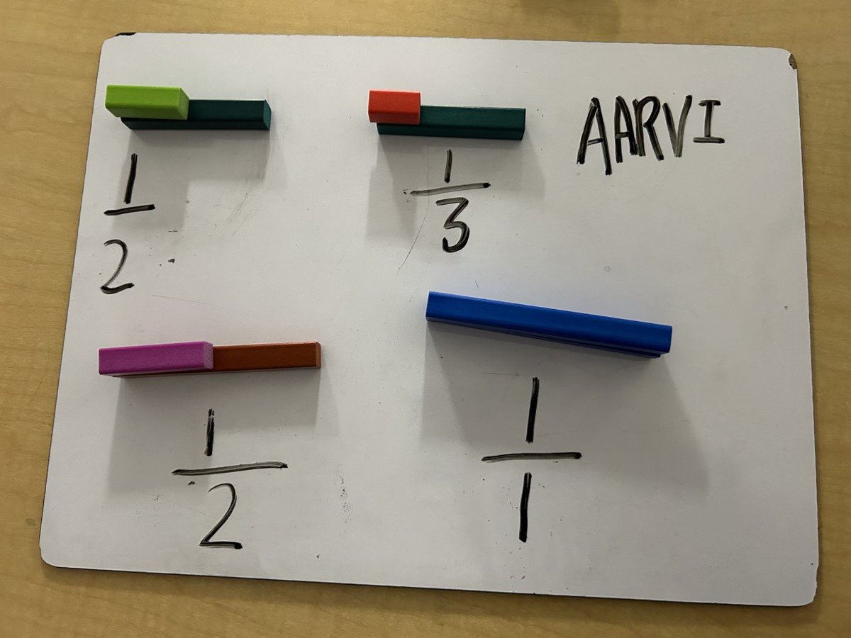 Grade 3 Hugh A. Bennett CBE tweet media