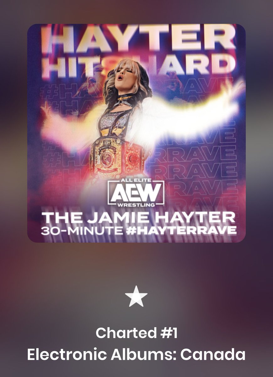 HAYTER HITS HARD: The <a href="/jmehytr/">JAMIE HAYTER</a> 30-Minute #HayterRave debuts at #1 in Canada and USA on the <a href="/iTunes/">iTunes</a> Electronic Albums Charts! 
NOW AVAILABLE ON ALL DSPs!