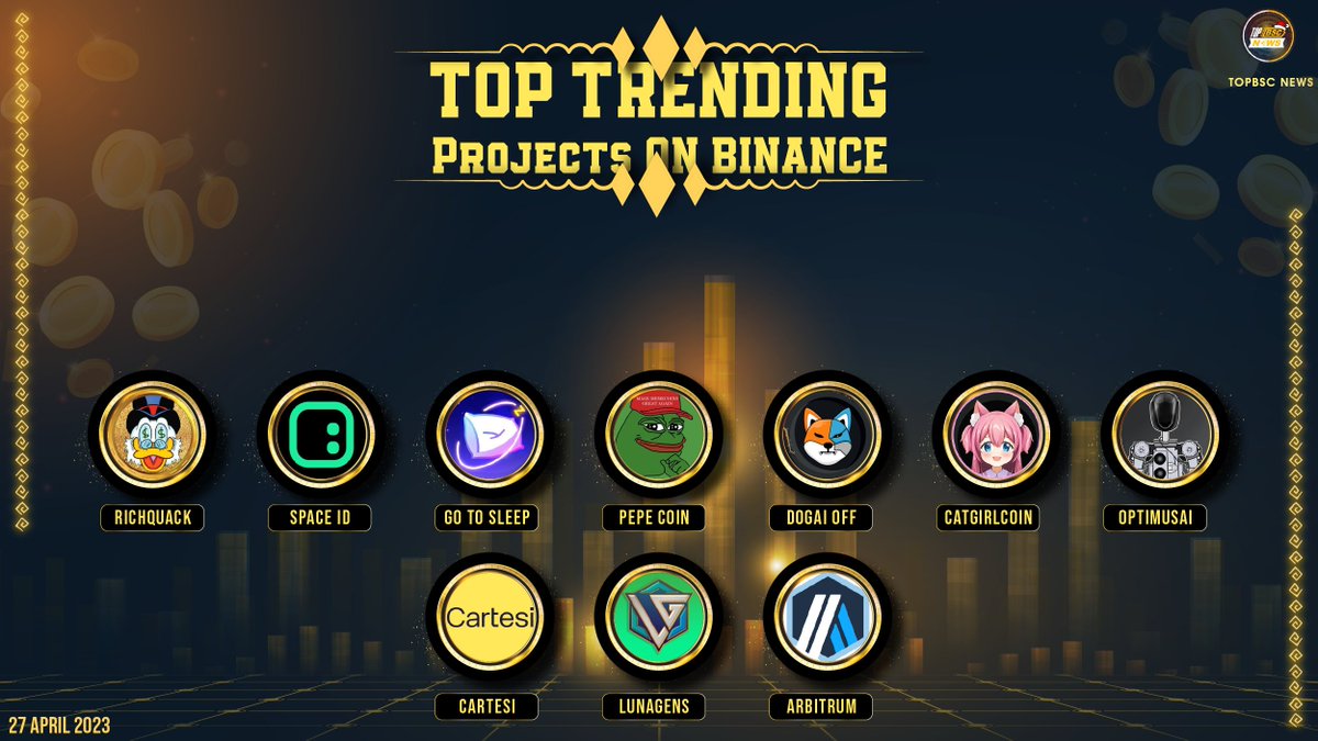 topbscnews's tweet image. Top TRENDING Projects ON @BINANCE !
@RichQuack
@SpaceIDProtocol
@gosleep01
@pepecoineth
@DogaiOff
@catgirlcoin
@OptimusAI_Token
@cartesiproject
@LunaGensOffcial 
@arbitrum 

#topbscnews #BNB #BSC #Binance #BNBChain #WEB3 #MEMECOINS #Crypto