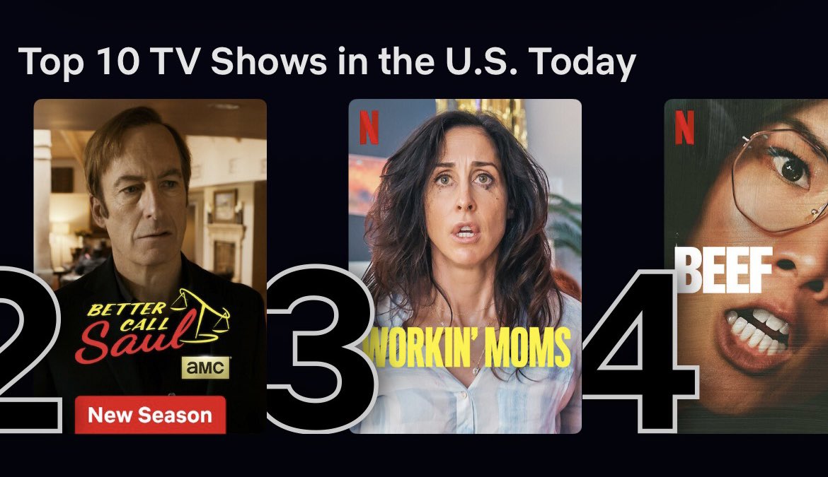 We hit The Top 3 in ONE DAY on <a href="/netflix/">Netflix</a>. You are all the best. Thank you for watching!!!!