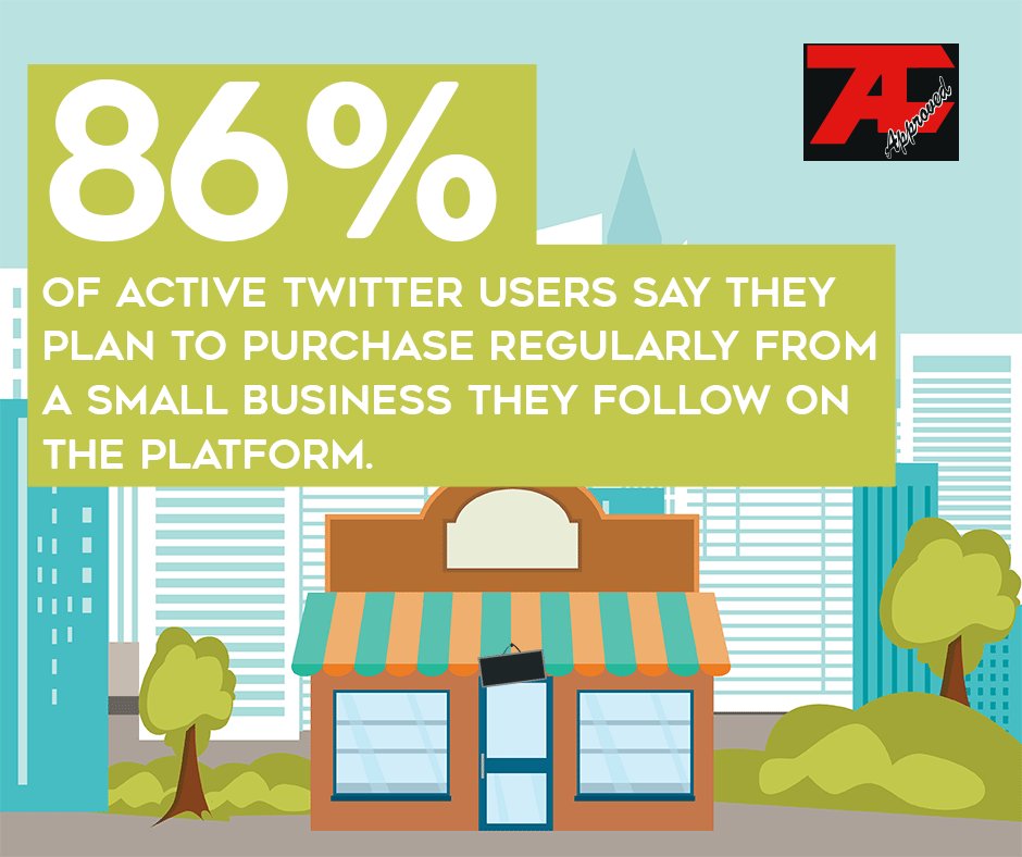 CamilliTim's tweet photo. People still love a mom and pop small business mentality! https://t.co/9ofaSFz0nN