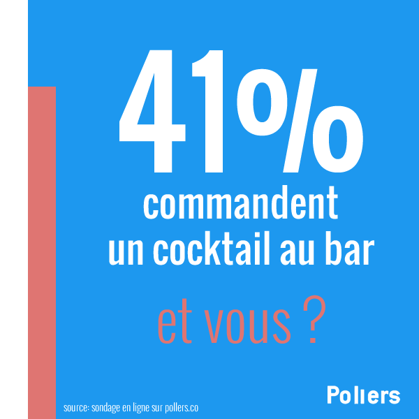 🍸 Et toi, que va tu commander ce soir ? Dis le nous ici >>> bit.ly/41ye9aL

#sondage #bar #biere #vin #cocktail #happyhour