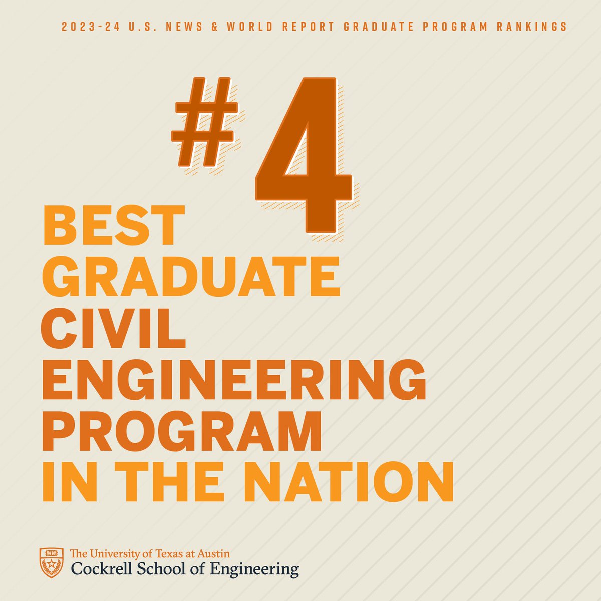 Congratulations to <a href="/ut_caee/">UT Austin CAEE</a> and Dept. Chair <a href="/BobGilbertUT/">Bob Gilbert</a> for ranking #4 for best civil engineering graduate program by US News and world report! Learn more about our world-class offshore course series now registering for May: okt.to/xSNusr