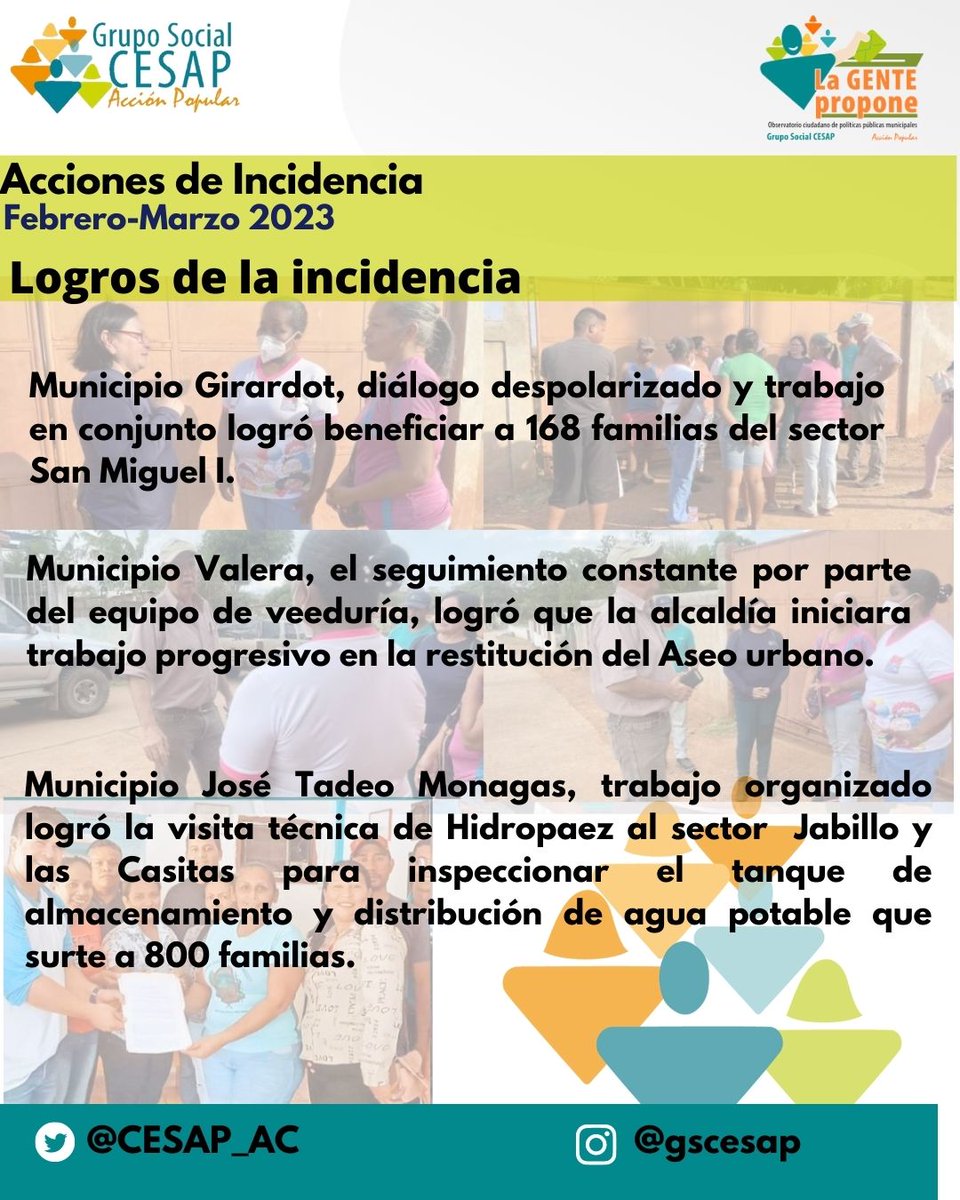 CESAP_AC's tweet photo. A través de sus asociadas en 12 municipios del país, el proyecto #LaGentePropone, del Grupo Social Cesap, se dedica a la #incidencia, que se logra a través de la visibilización y el #diálogodespolarizado. ¡Tenemos logros importantes que mostrar! #SomosCesap https://t.co/MFP79yPCOI